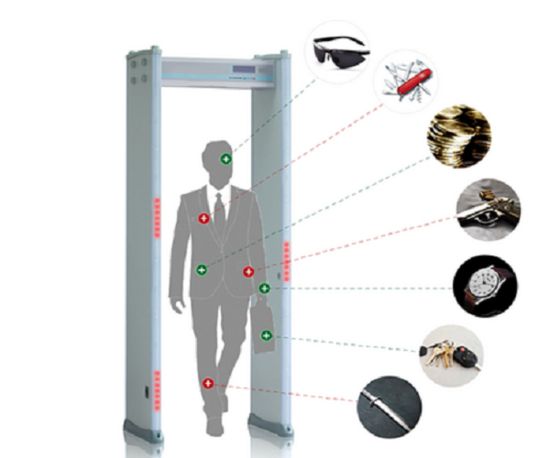 金屬安檢門檢測(cè)報(bào)警原理